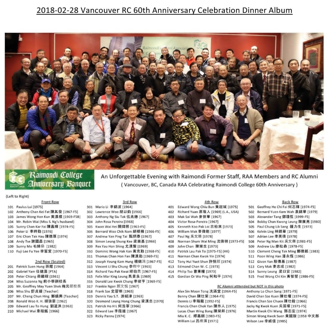 2018-02-28 RC Vancouver Dinner